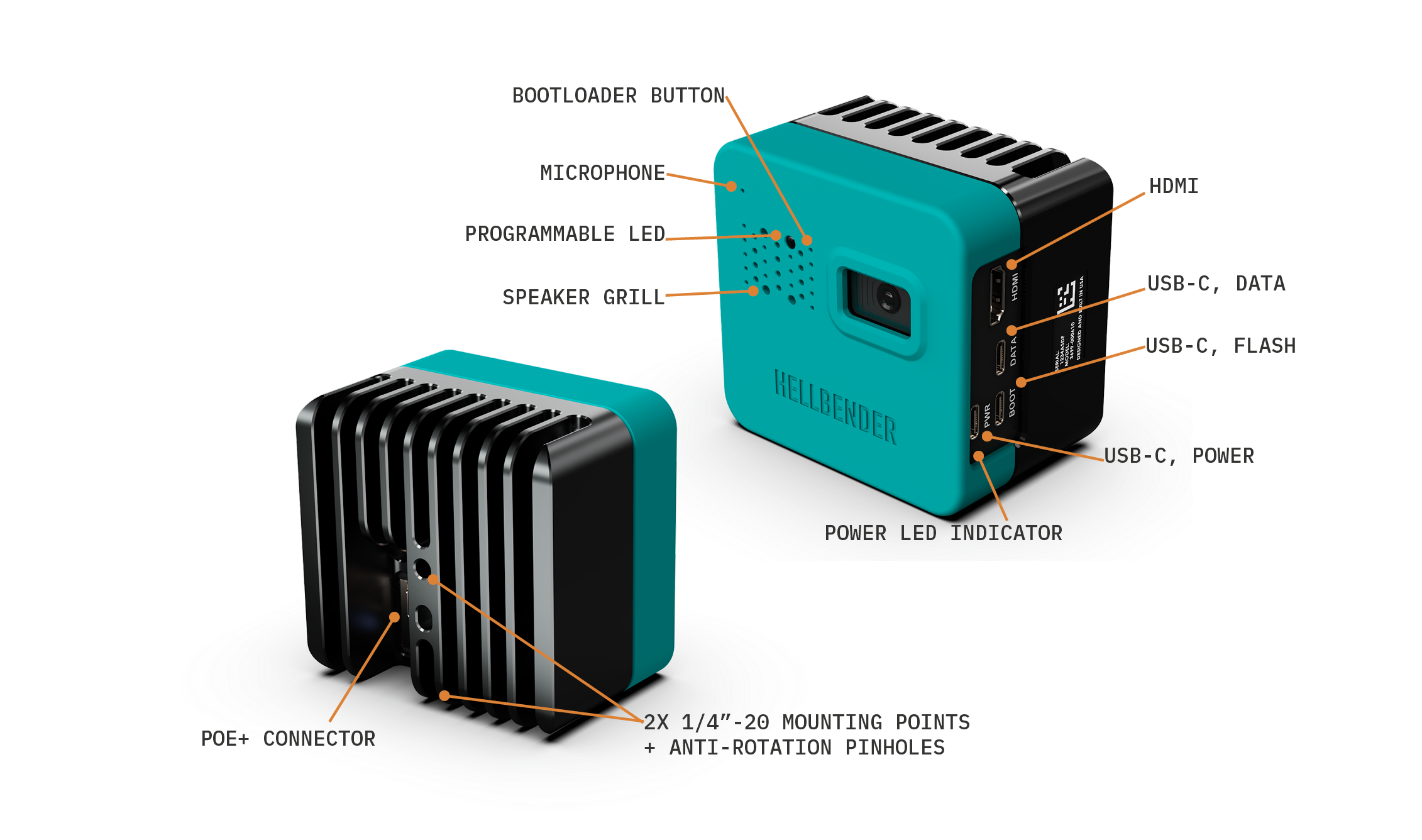 Tendryl Camera Features